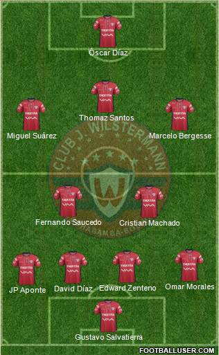 C Jorge Wilstermann Formation 2016
