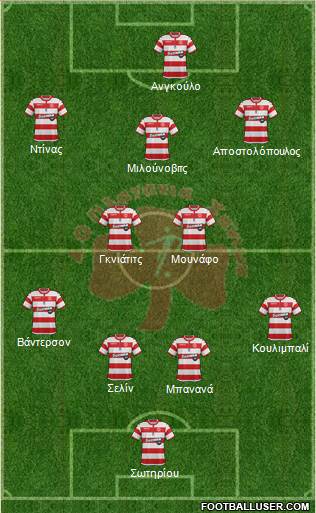 AO Platanias Formation 2016