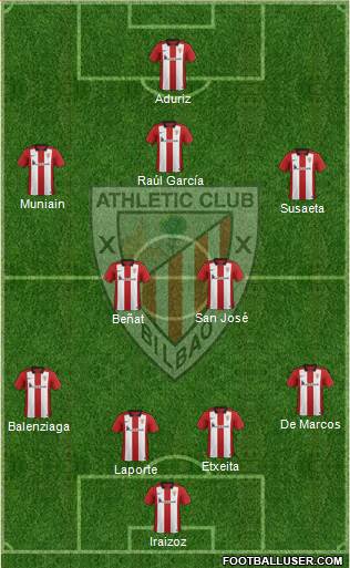 Athletic Club Formation 2016