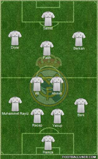 Real Madrid C.F. Formation 2016
