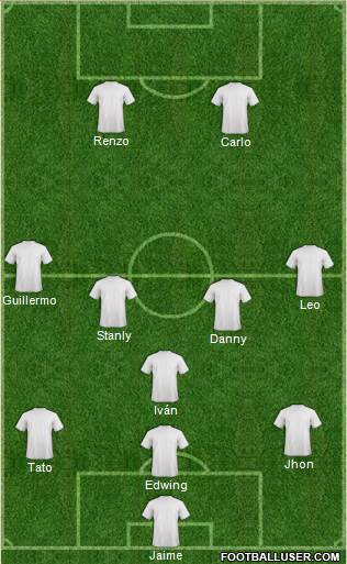 C Mariscal Nieto Formation 2016