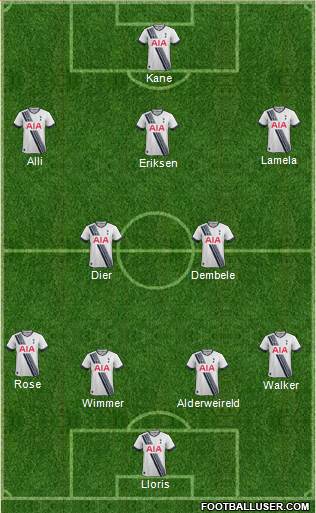 Tottenham Hotspur Formation 2016