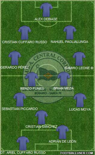 Central Córdoba de Rosario Formation 2016
