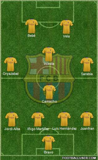 F.C. Barcelona Formation 2016