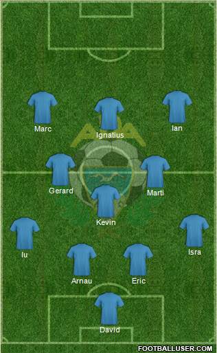 A.D. Alcorcón Formation 2016