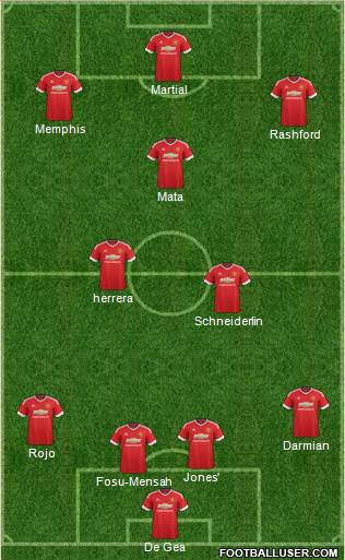 Manchester United Formation 2016