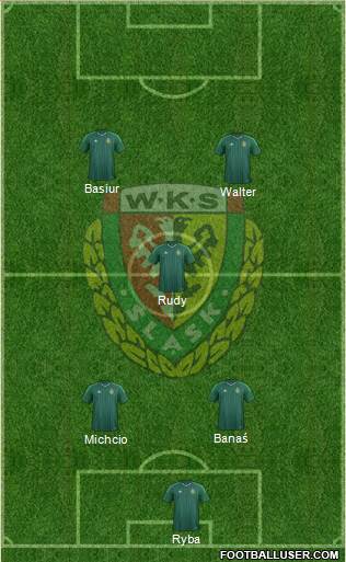 WKS Slask Wroclaw Formation 2016