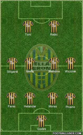 Hellas Verona Formation 2016