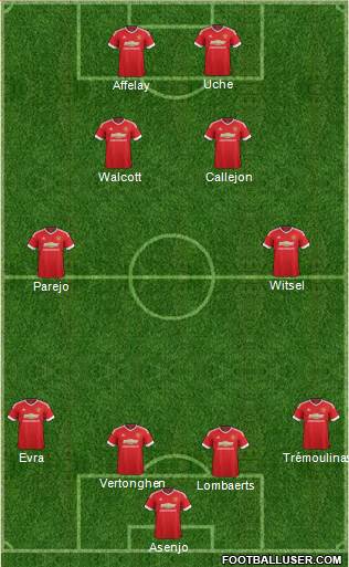 Manchester United Formation 2016