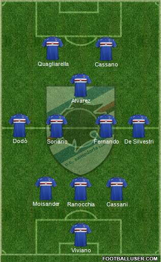 Sampdoria Formation 2016