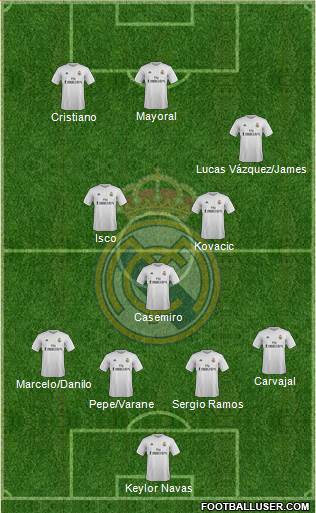 Real Madrid C.F. Formation 2016