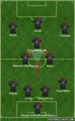 R.C. Celta S.A.D. Formation 2016