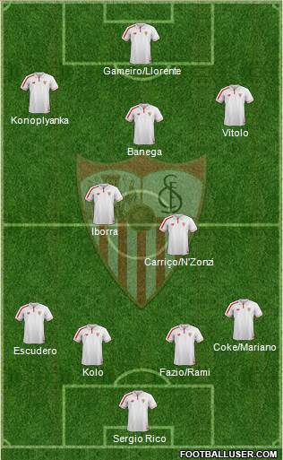 Sevilla F.C., S.A.D. Formation 2016