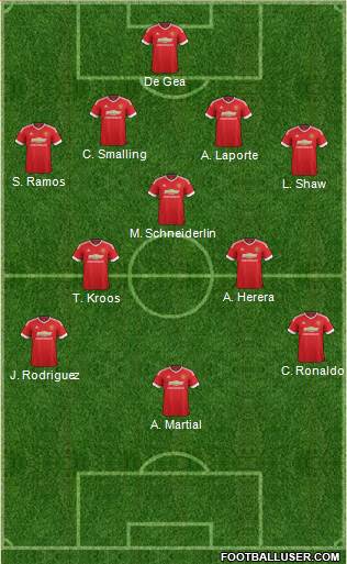 Manchester United Formation 2016