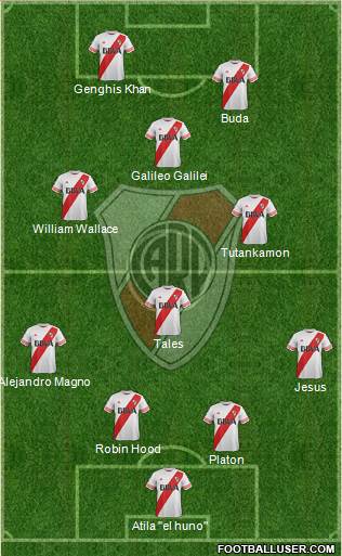 River Plate Formation 2016