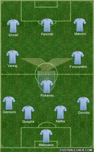 S.S. Lazio Formation 2016