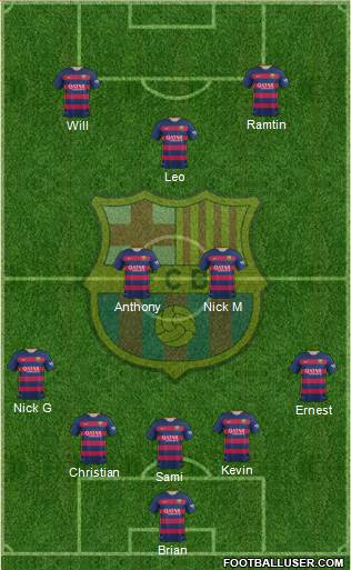 F.C. Barcelona Formation 2016