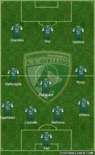 Avellino Formation 2016