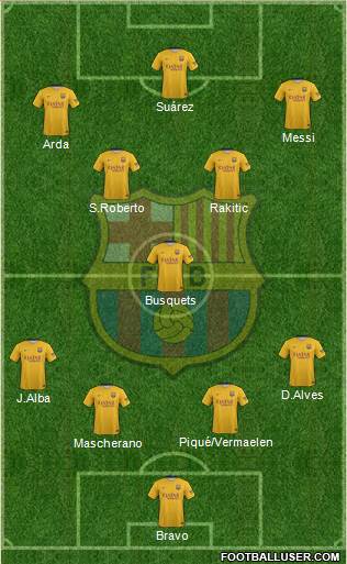 F.C. Barcelona Formation 2016