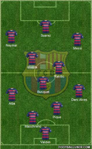 F.C. Barcelona Formation 2016