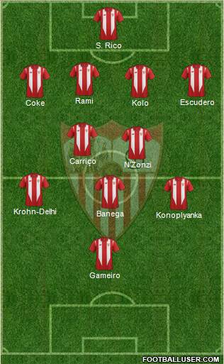 Sevilla F.C., S.A.D. Formation 2016