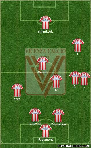 Vicenza Formation 2016