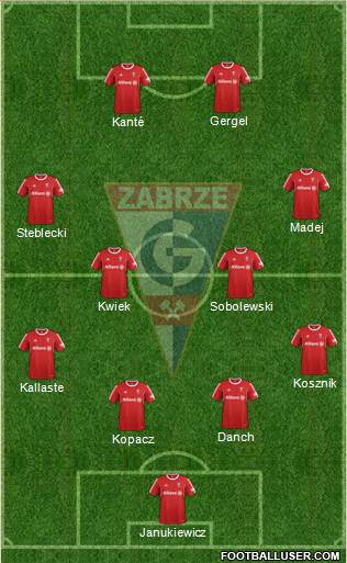 Gornik Zabrze Formation 2016