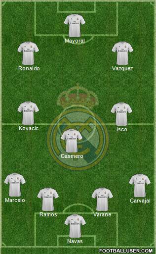 Real Madrid C.F. Formation 2016