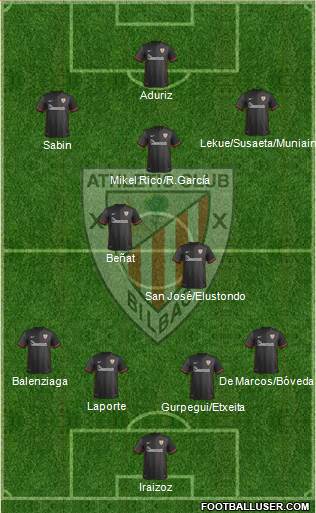 Athletic Club Formation 2016