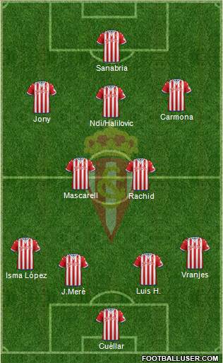 Real Sporting S.A.D. Formation 2016