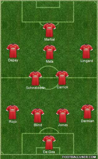 Manchester United Formation 2016