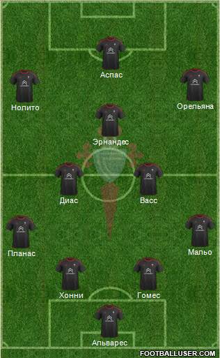 R.C. Celta S.A.D. Formation 2016