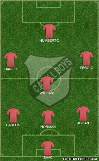 All Boys Formation 2016