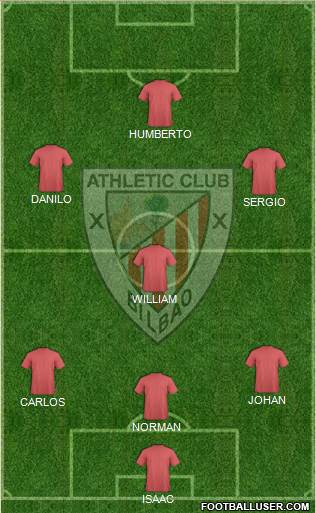 Athletic Club Formation 2016
