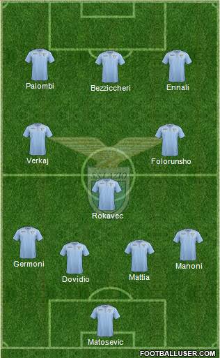 S.S. Lazio Formation 2016