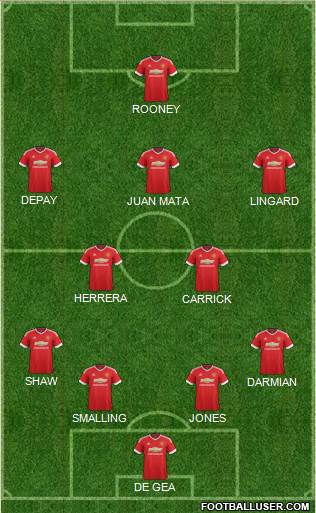 Manchester United Formation 2016