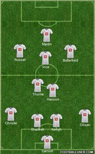 Derby County 4-2-3-1 football formation