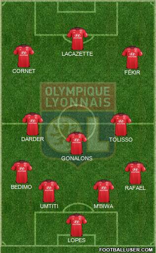Olympique Lyonnais Formation 2016