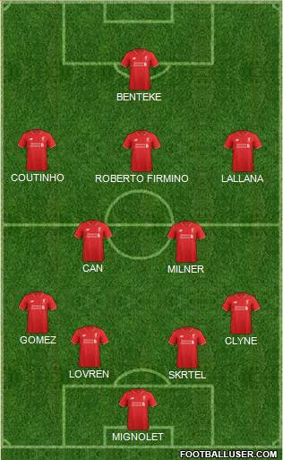 Liverpool Formation 2016