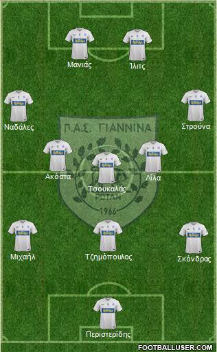 PAS Giannina Formation 2016