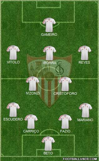 Sevilla F.C., S.A.D. Formation 2016
