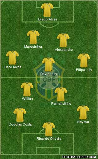 Brazil Formation 2016