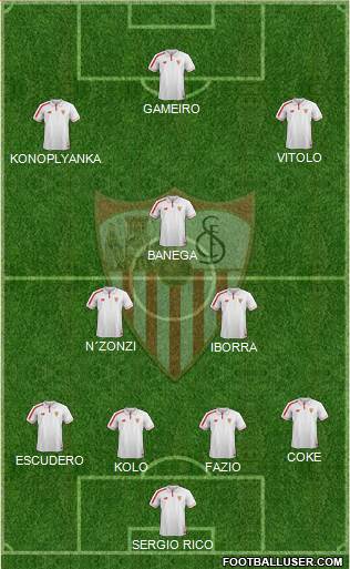 Sevilla F.C., S.A.D. Formation 2016