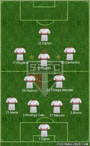 São Paulo FC Formation 2016