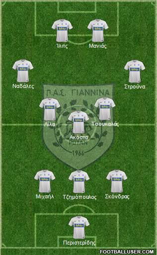 PAS Giannina Formation 2016