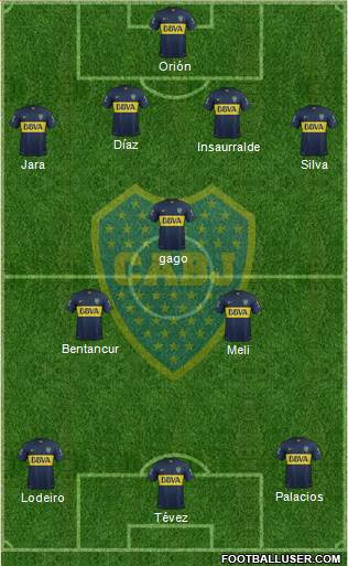 Boca Juniors Formation 2016