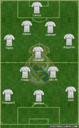 R. Madrid Castilla Formation 2016