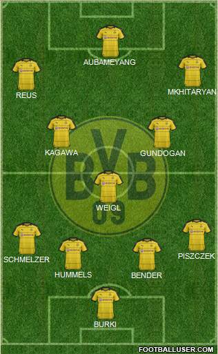 Borussia Dortmund Formation 2016