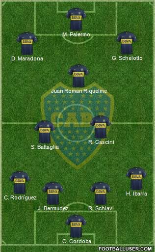 Boca Juniors Formation 2016