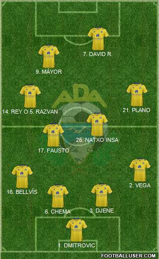 A.D. Alcorcón Formation 2016